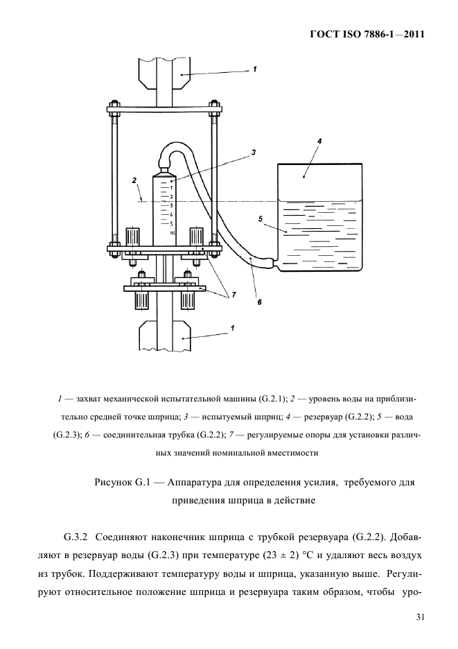 ГОСТ ISO 7886-1-2011