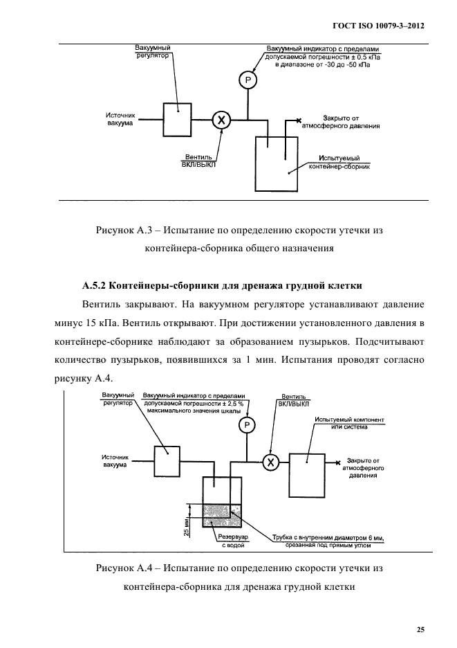 ГОСТ ISO 10079-3-2012