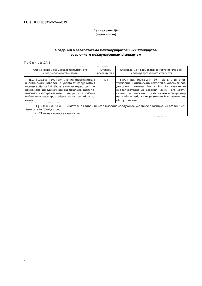 ГОСТ IEC 60332-2-2-2011