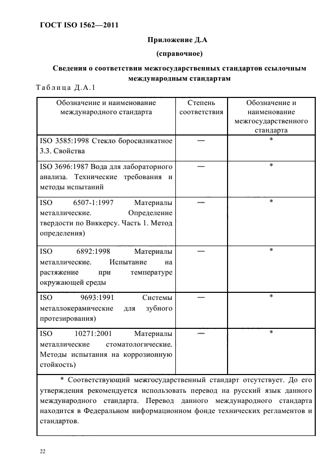 ГОСТ ISO 1562-2011