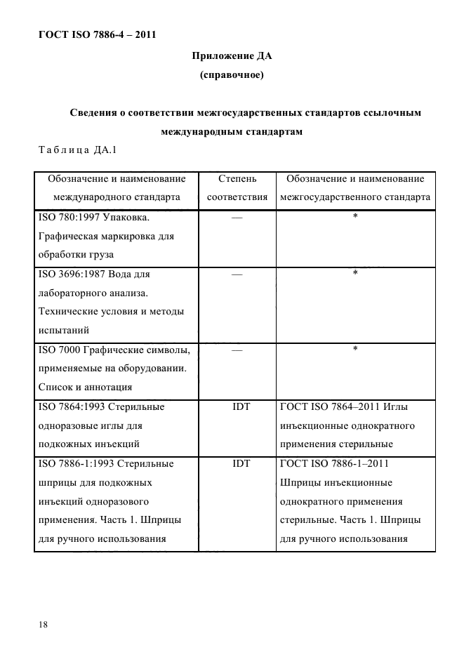 ГОСТ ISO 7886-4-2011