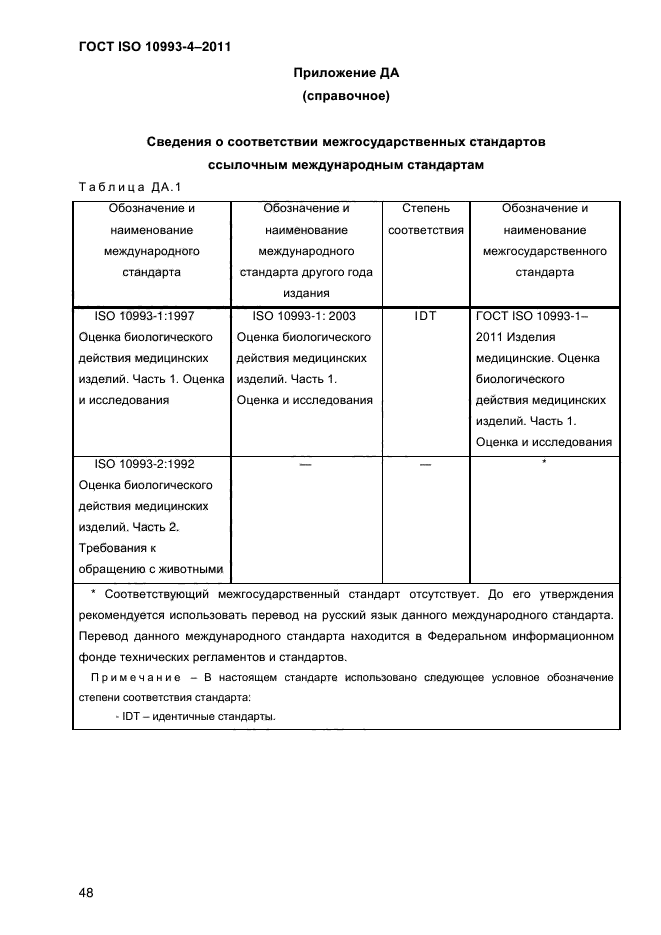 ГОСТ ISO 10993-4-2011