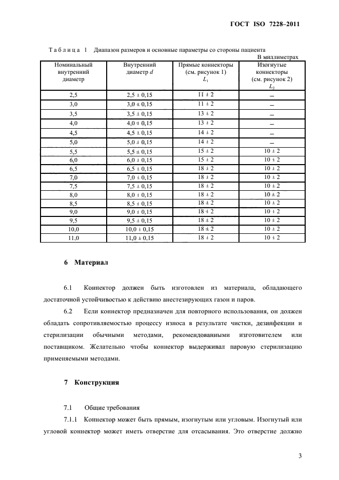 ГОСТ ISO 7228-2011