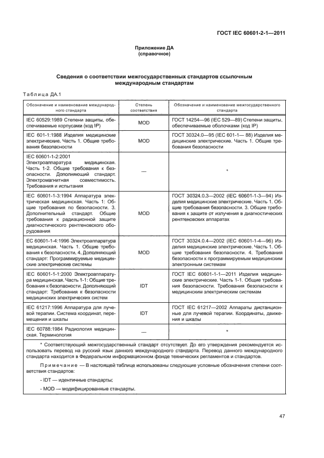 ГОСТ IEC 60601-2-1-2011