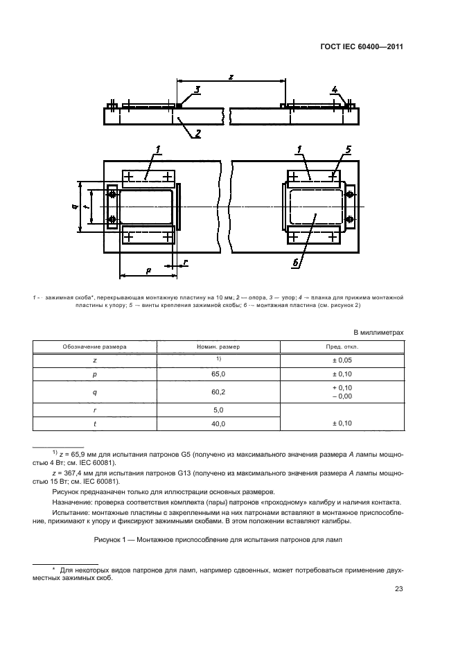 ГОСТ IEC 60400-2011