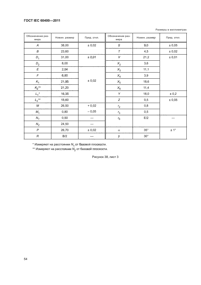 ГОСТ IEC 60400-2011