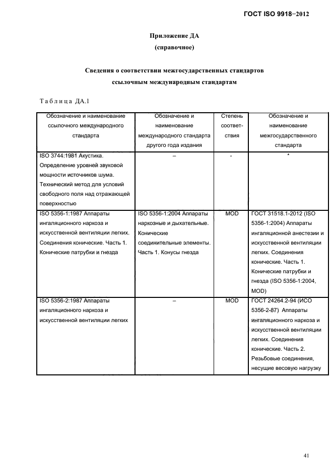 ГОСТ ISO 9918-2012