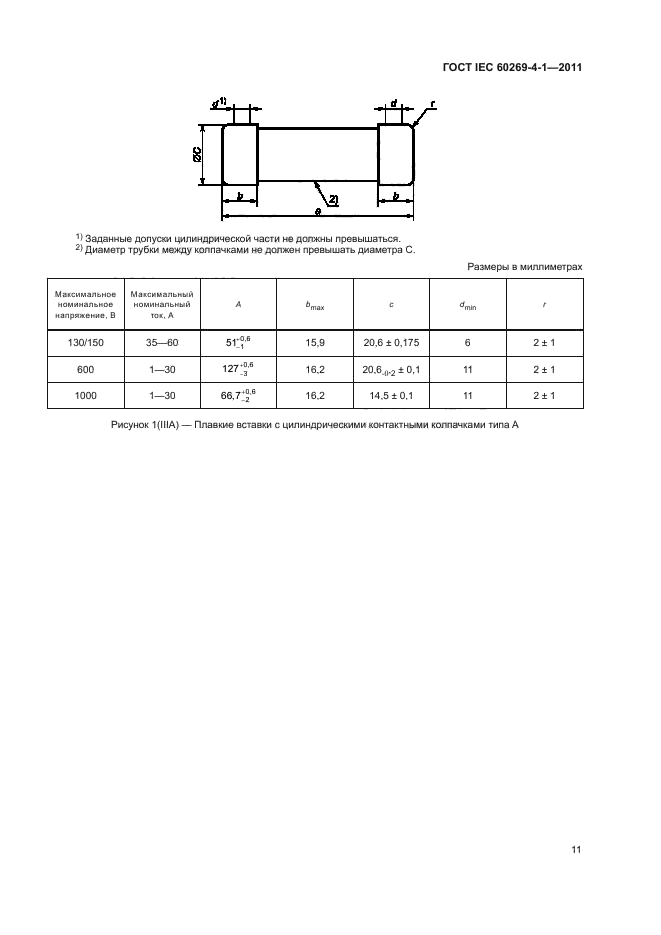 ГОСТ IEC 60269-4-1-2011