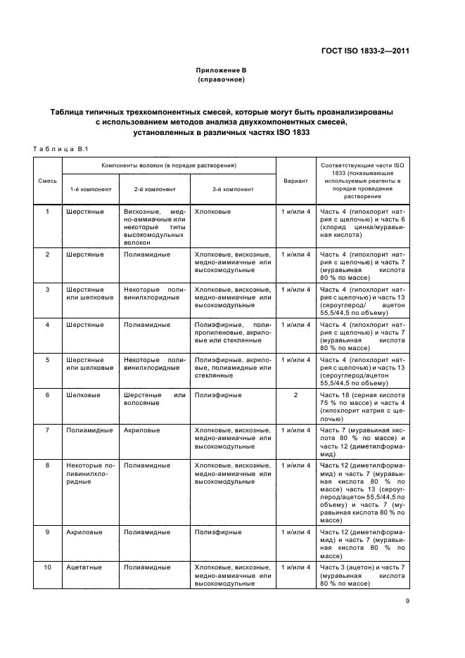 ГОСТ ISO 1833-2-2011