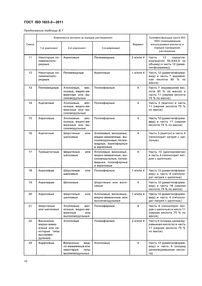 ГОСТ ISO 1833-2-2011