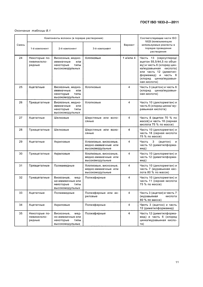 ГОСТ ISO 1833-2-2011