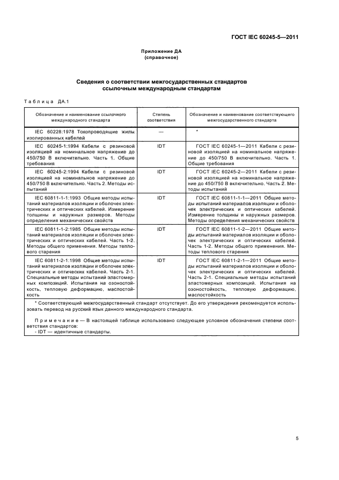 ГОСТ IEC 60245-5-2011