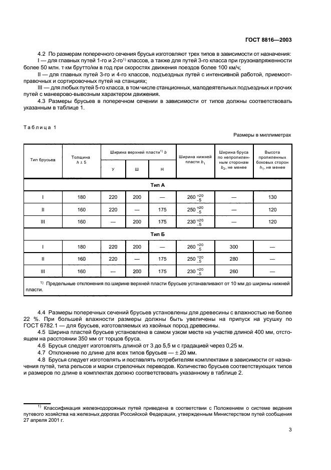 ГОСТ 8816-2003