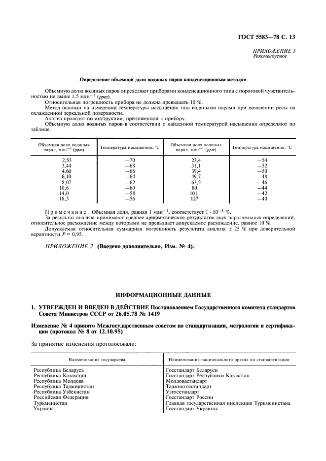 ГОСТ 5583-78