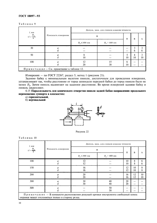 ГОСТ 18097-93