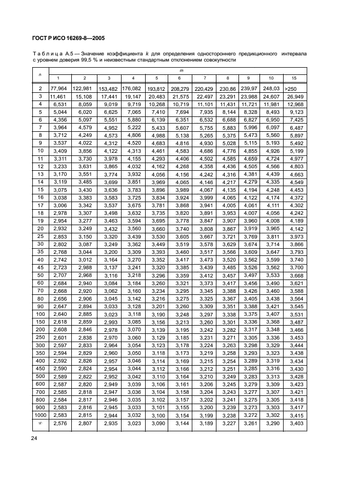 ГОСТ Р ИСО 16269-8-2005