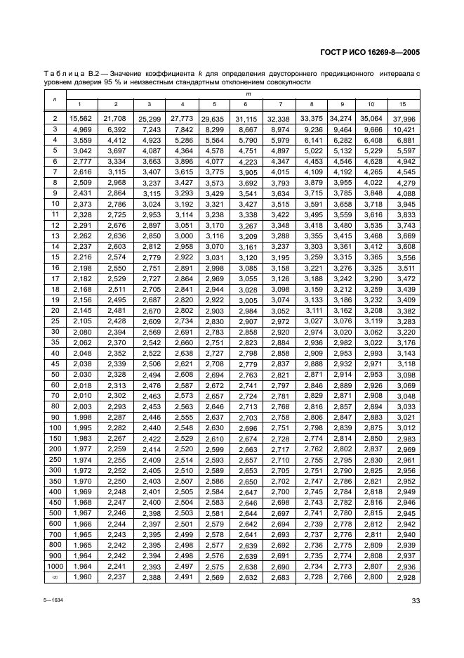 ГОСТ Р ИСО 16269-8-2005