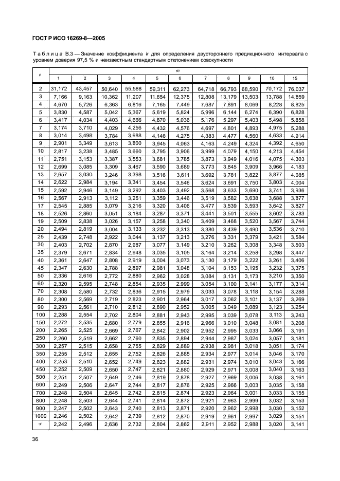 ГОСТ Р ИСО 16269-8-2005