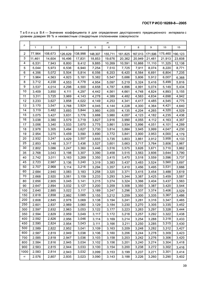 ГОСТ Р ИСО 16269-8-2005