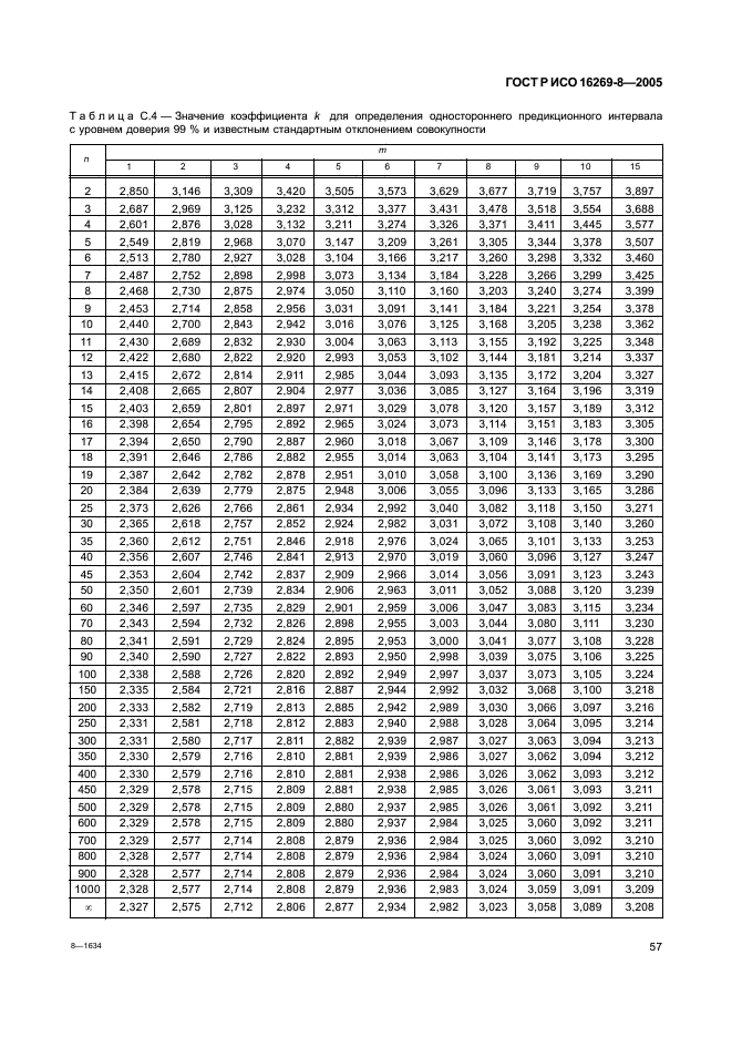 ГОСТ Р ИСО 16269-8-2005