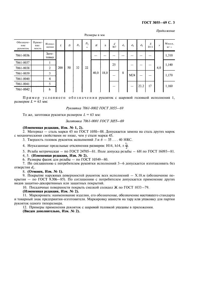 ГОСТ 3055-69