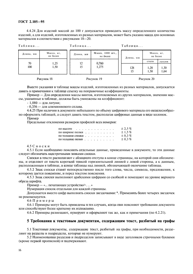 ГОСТ 2.105-95