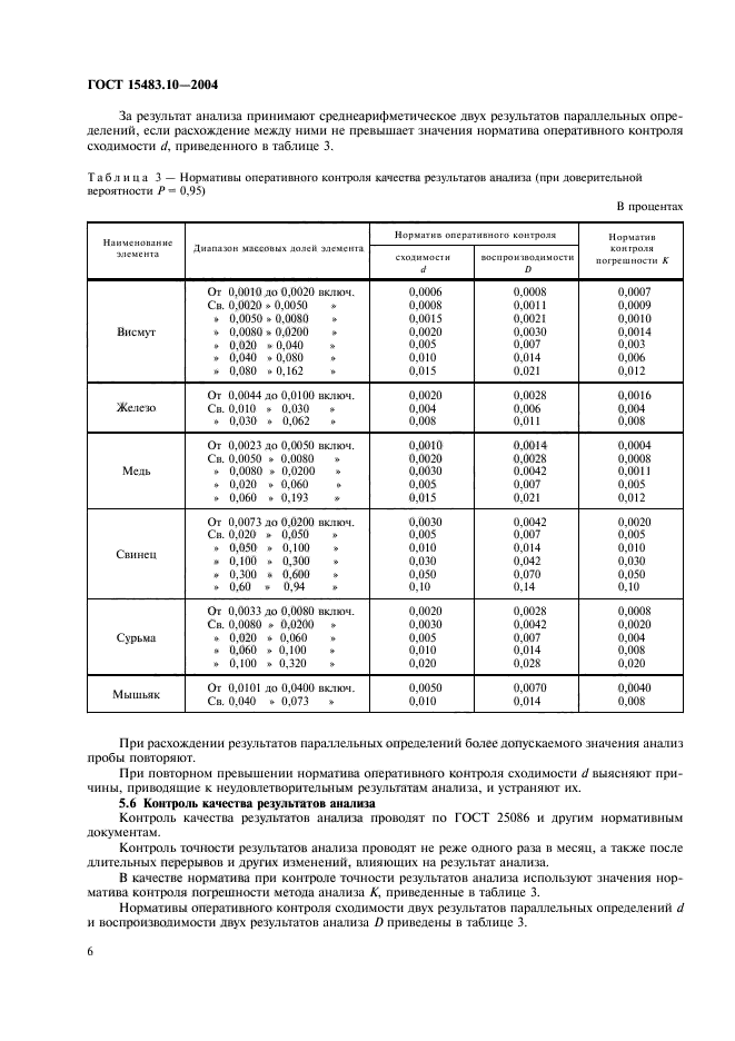 ГОСТ 15483.10-2004