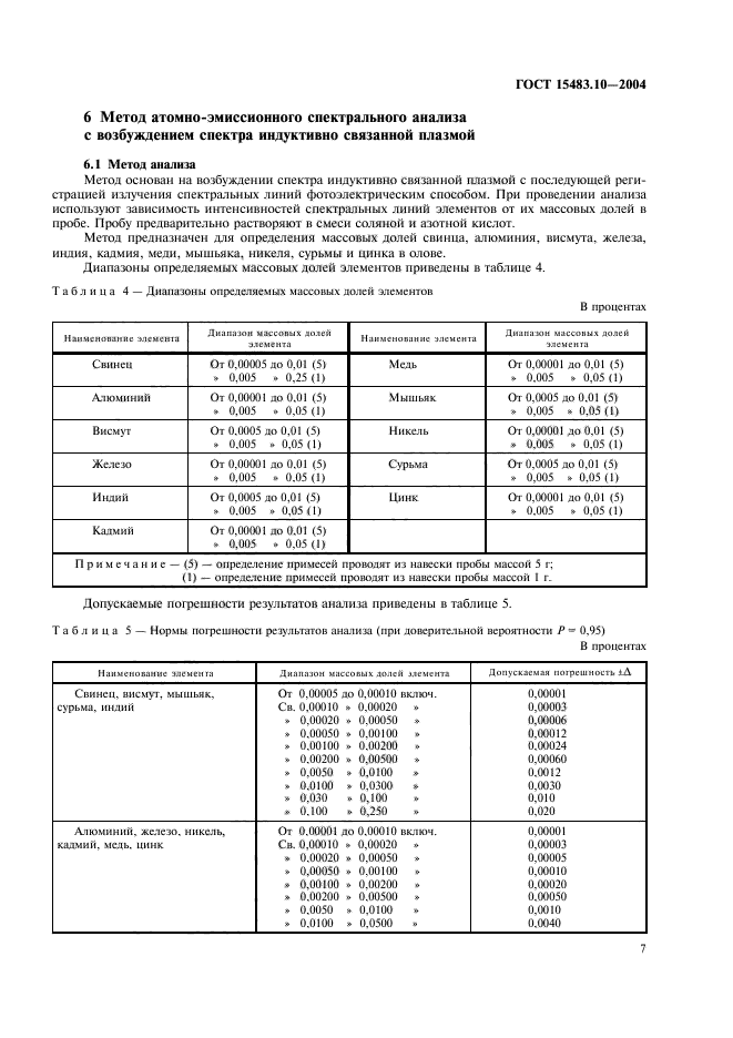 ГОСТ 15483.10-2004