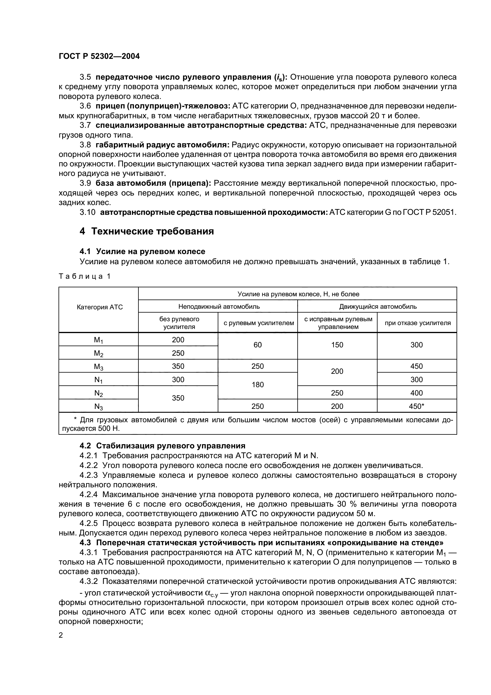 ГОСТ Р 52302-2004