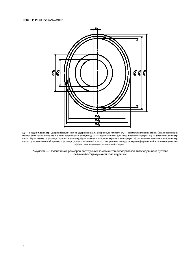 ГОСТ Р ИСО 7206-1-2005