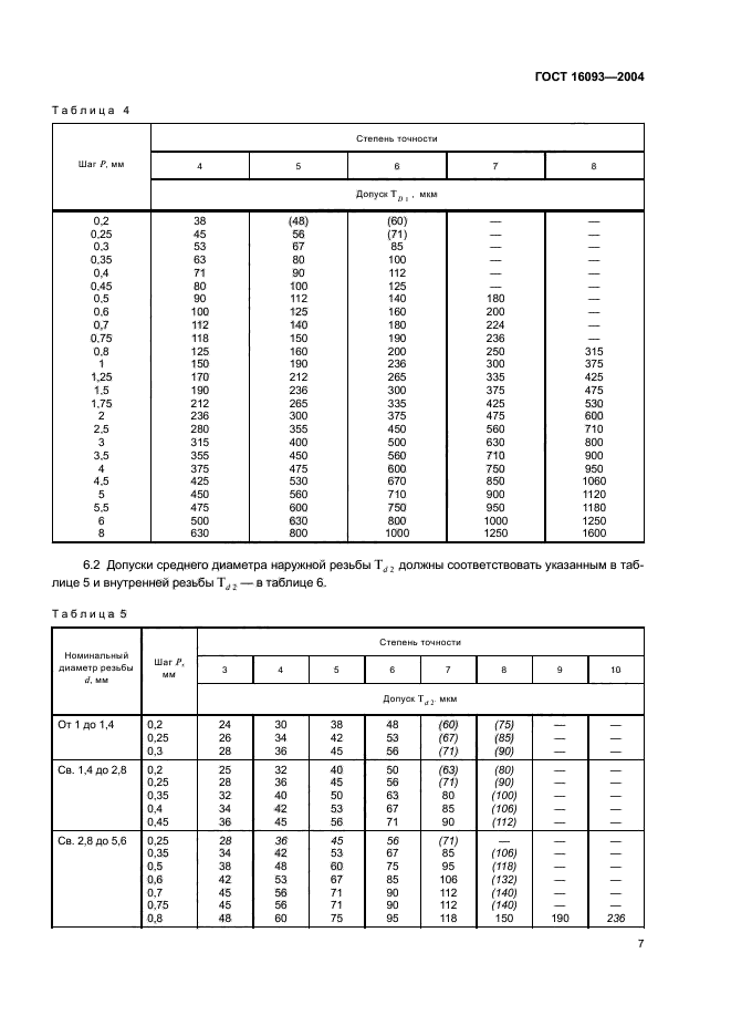 ГОСТ 16093-2004