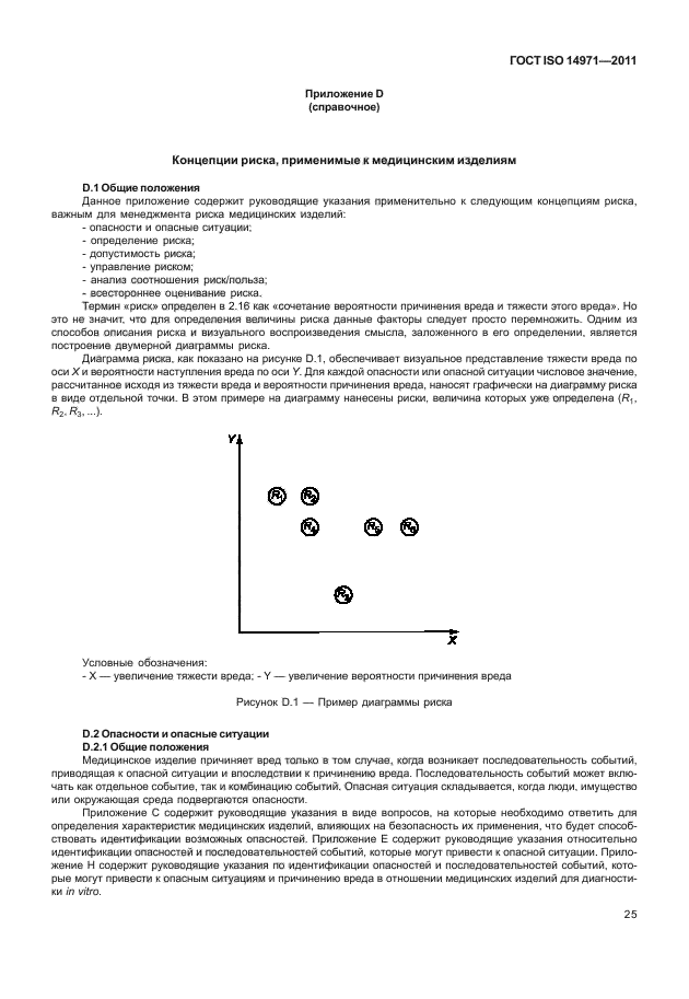 ГОСТ ISO 14971-2011