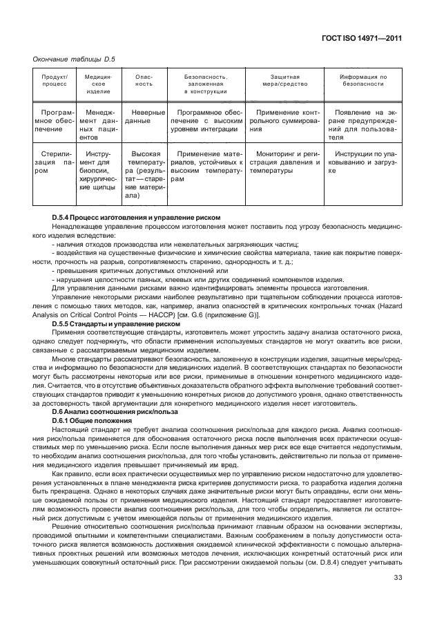 ГОСТ ISO 14971-2011