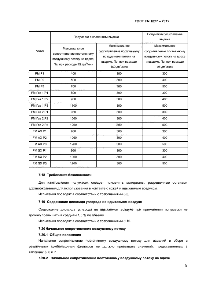 ГОСТ EN 1827-2012