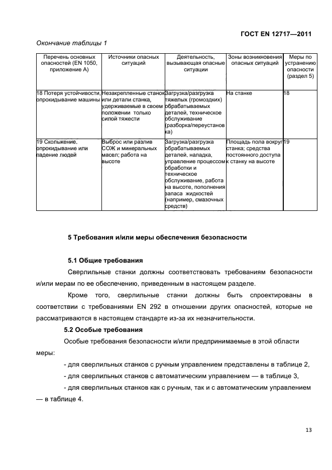 ГОСТ EN 12717-2011