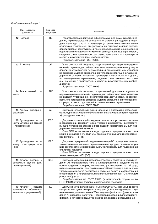 ГОСТ 18675-2012