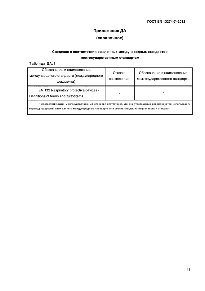 ГОСТ EN 13274-7-2012