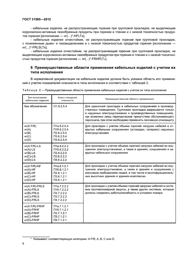 ГОСТ 31565-2012