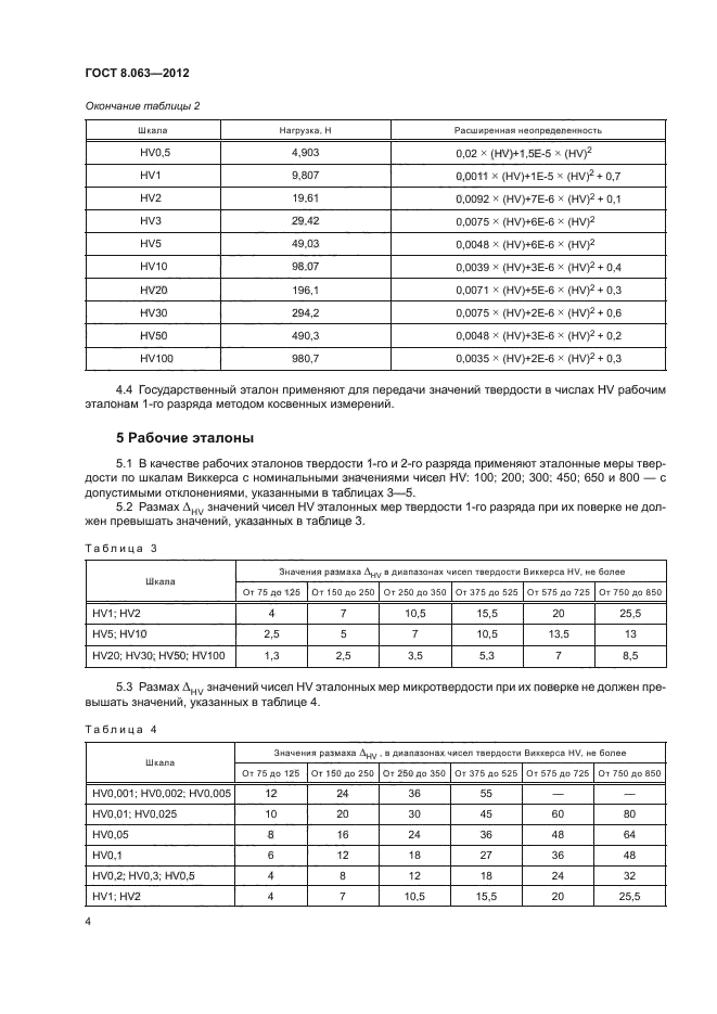 ГОСТ 8.063-2012