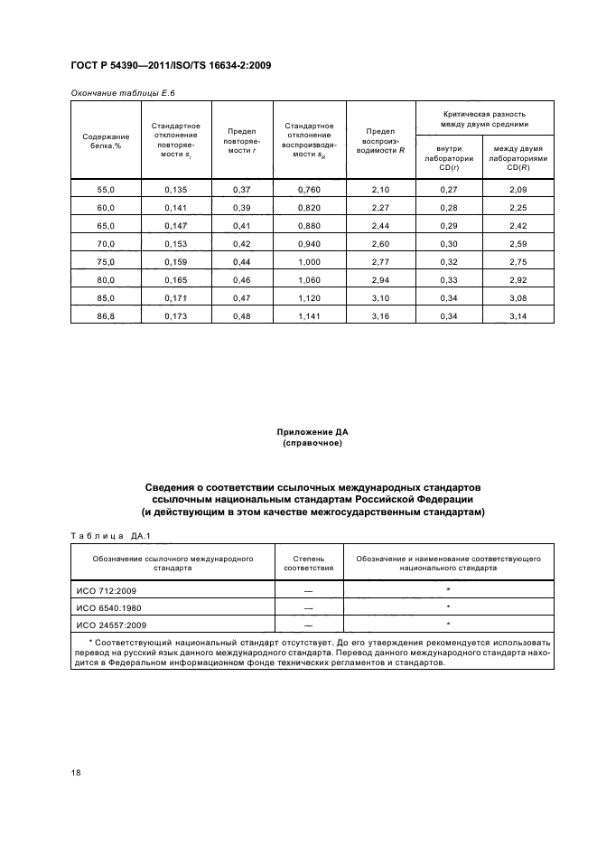 ГОСТ Р 54390-2011