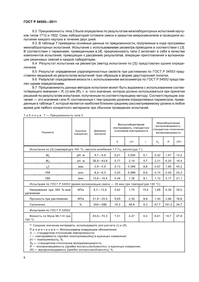 ГОСТ Р 54555-2011