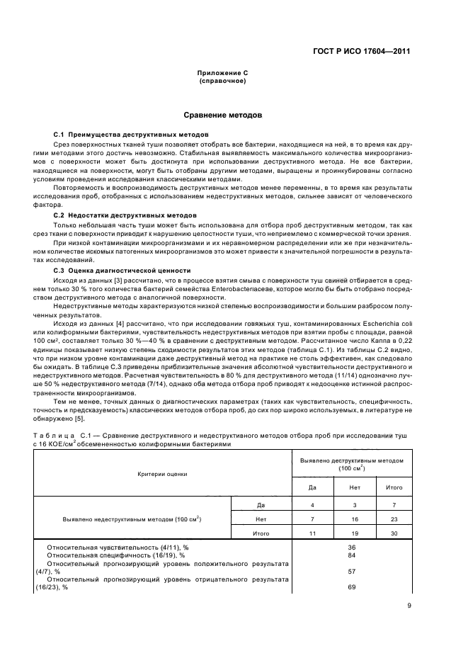 ГОСТ Р ИСО 17604-2011