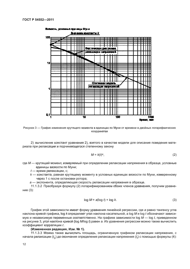 ГОСТ Р 54552-2011