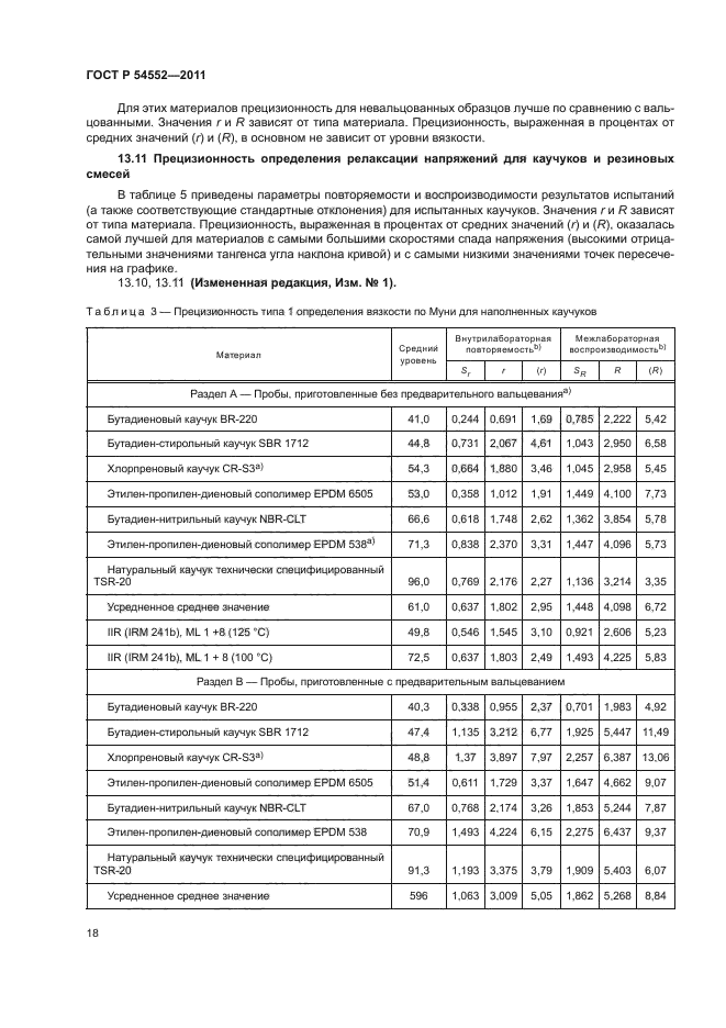 ГОСТ Р 54552-2011