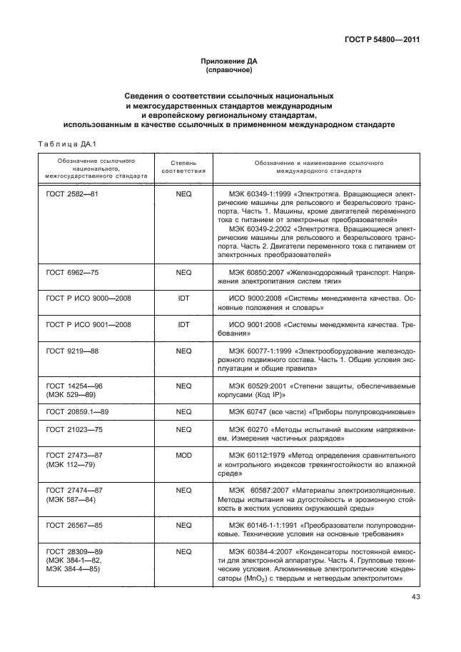 ГОСТ Р 54800-2011