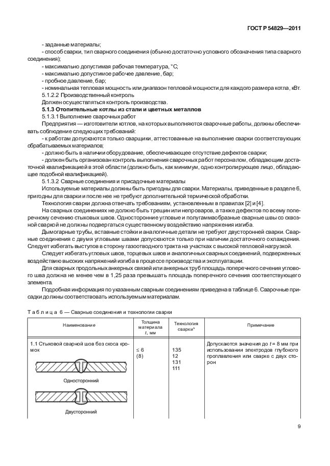 ГОСТ Р 54829-2011