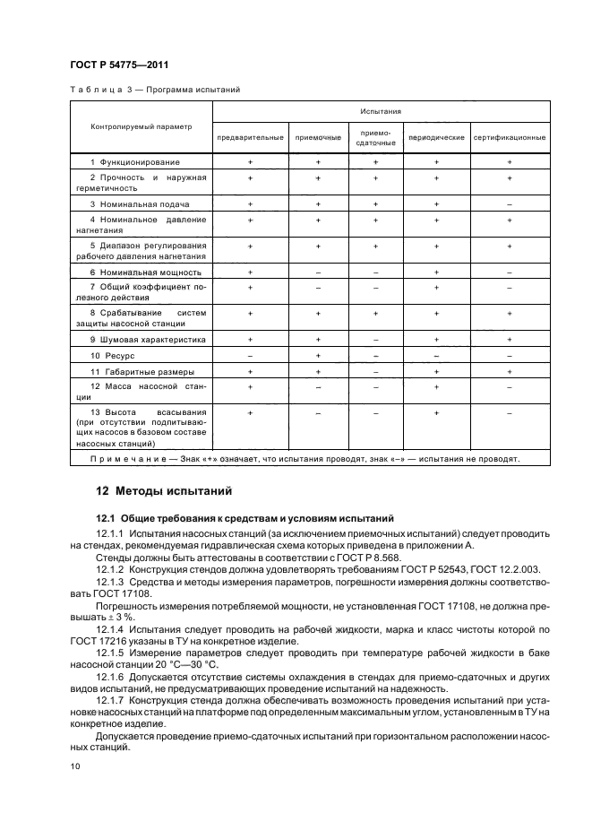 ГОСТ Р 54775-2011