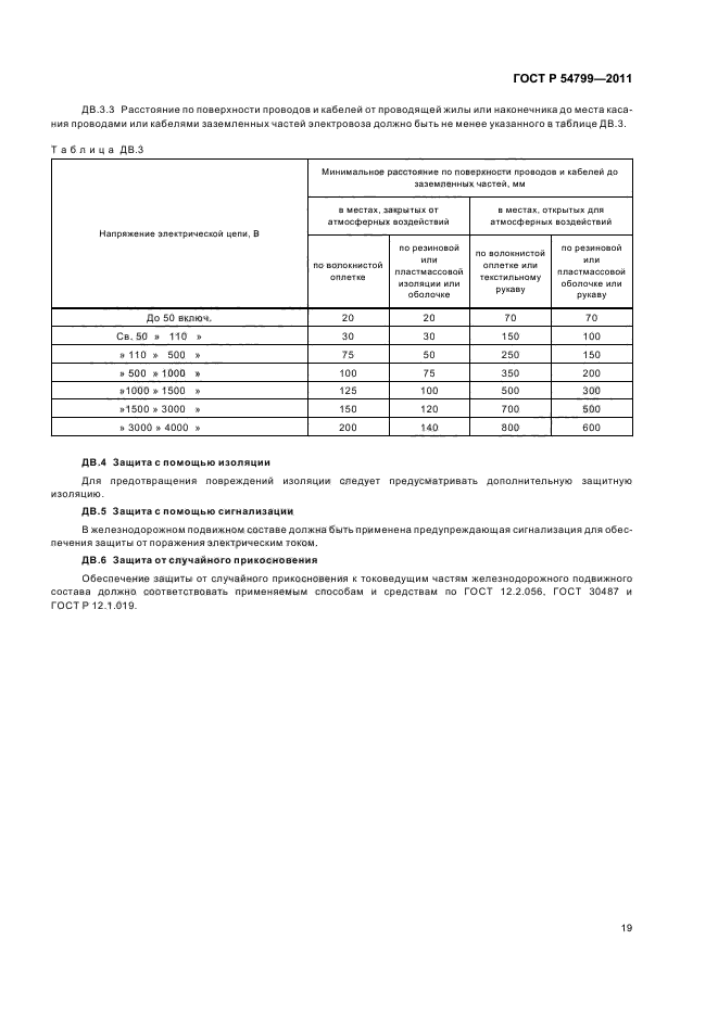 ГОСТ Р 54799-2011