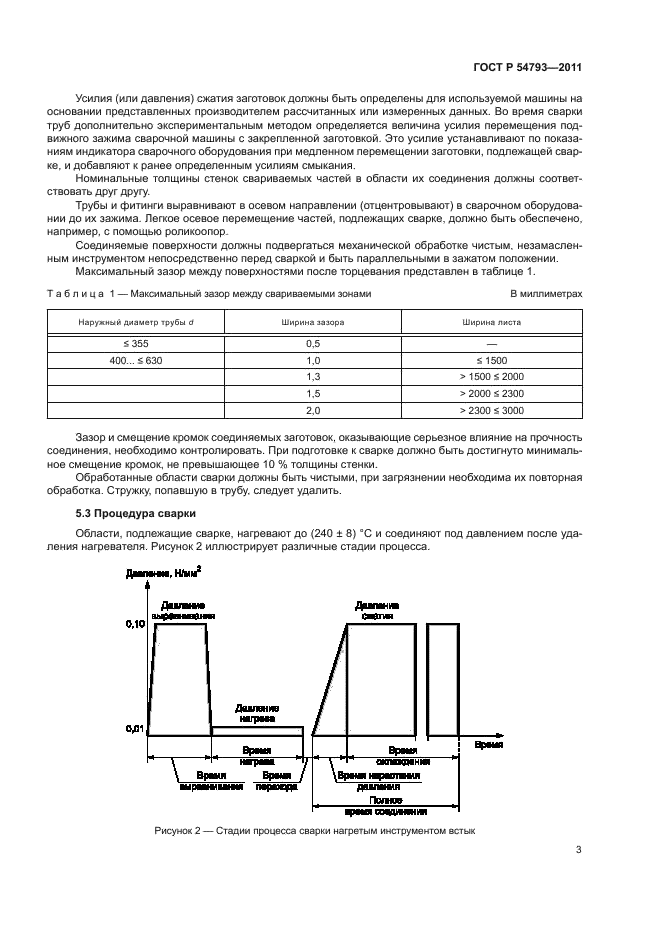 ГОСТ Р 54793-2011