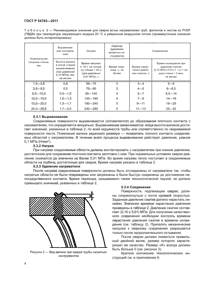 ГОСТ Р 54793-2011